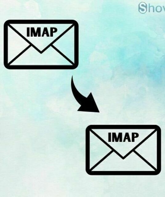avatar Shoviv IMAP Migration Tool